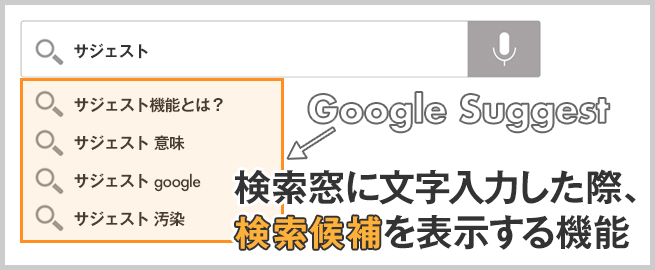 サジェスト機能とは？