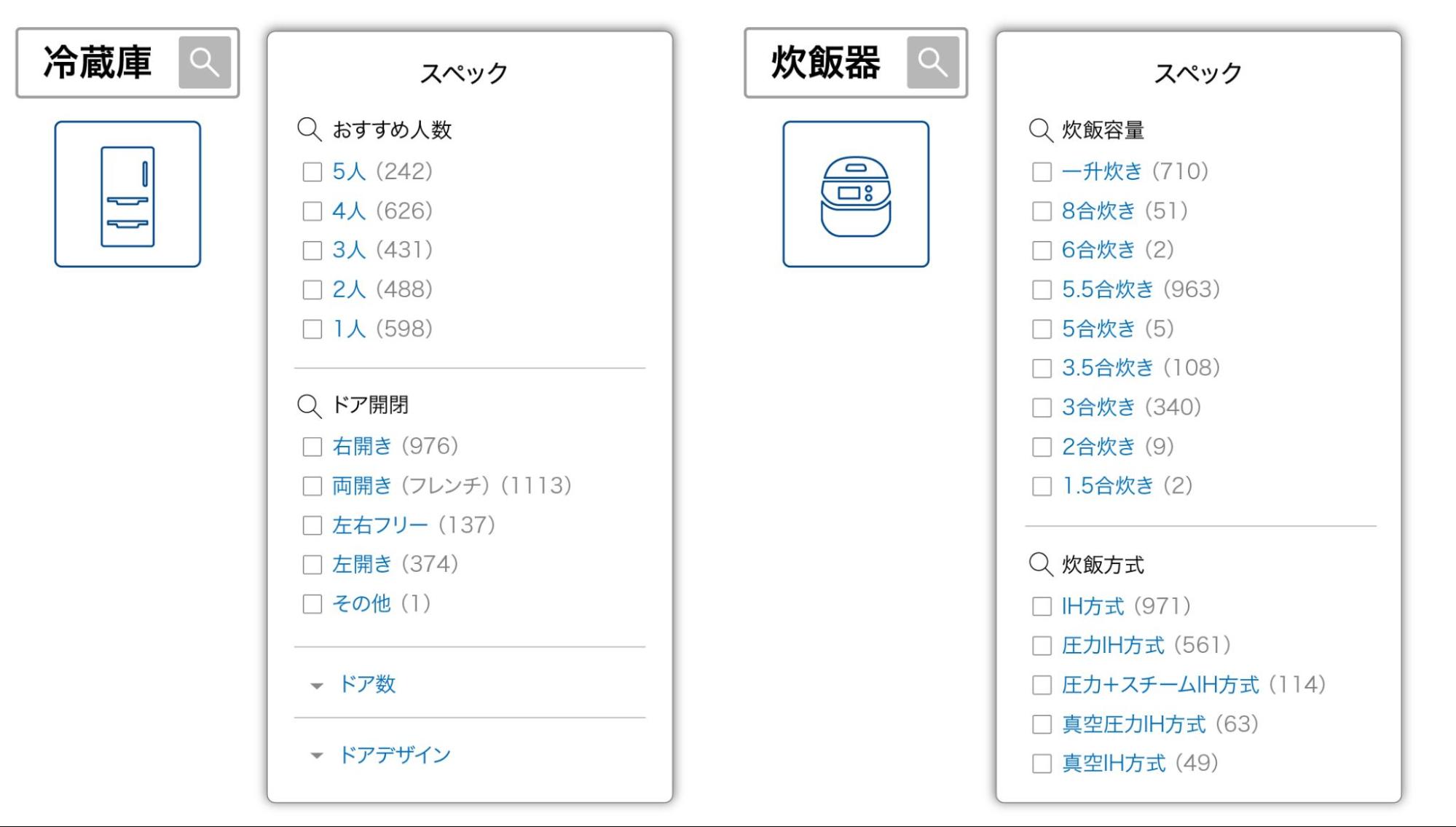 絞り込み検索の結果がゼロになる組み合わせは排除する