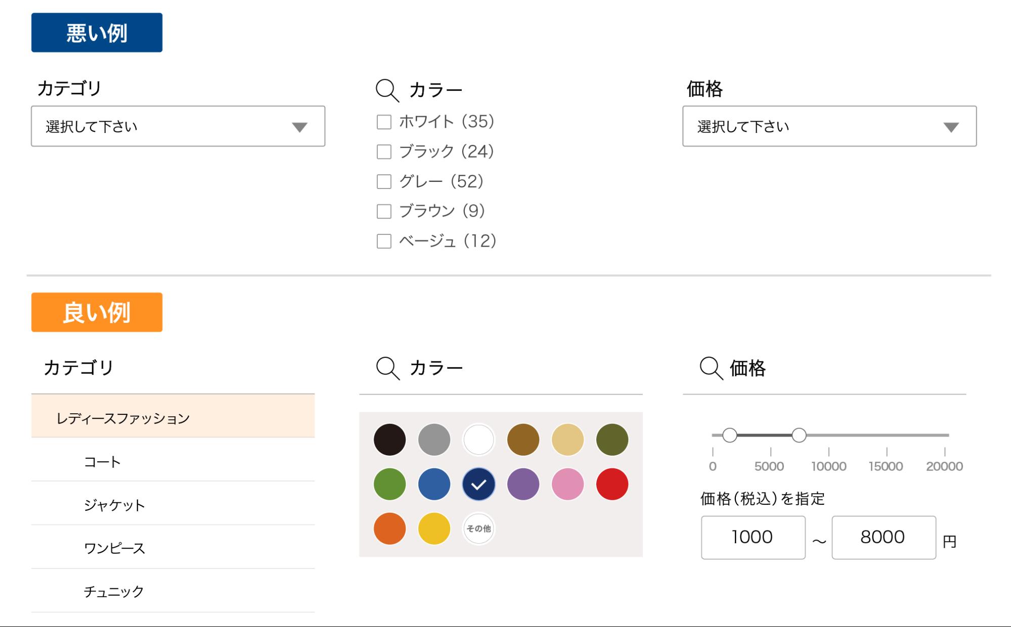 絞り込みボタンは分かりやすいデザインにする